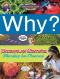 Why? : Microscope And Observation (Mikroskop Dan Observasi)