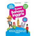 Cara Praktis & Singkat Kuasai Bahasa Inggris