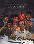 Ensiklopedia Lintas Sejarah Indonesia 7 : Infografis Periode 1900-2014 Dalam Literasi Visual