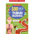 Fakta Detail! 500 Fakta Fantastis Tentang Tubuh Manusia