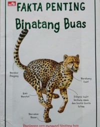 Fakta Penting Binatang Buas