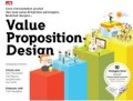 Value Proposition Design : Cara menciptakan Produk dan Jasa Yang Diinginkan Pelanggan. Mulailah Dengan ?