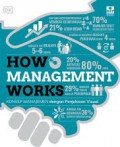 How Management Works : Konsep Manajemen Dengan Penjelasan Visual