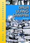 Masa Depan Lingkungan Daur Ulang Sampah