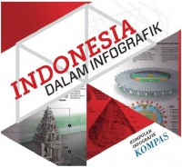 Indonesia Dalam Infografik