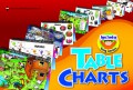 Table Charts 'Ages 3 And Up, Young Learners'
