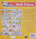 Jolly Phonics Wall Frieze