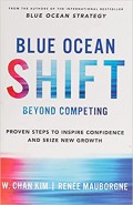 Blue Ocean Shift