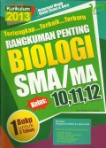 Rangkuman Penting Biologi SMA/MA Kelas 10,11,12