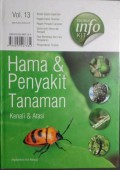 Hama Dan Penyakit Tanaman: Kenali Dan Atasi