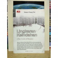 Lingkaran Keindahan