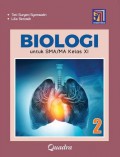 Biologi 2 untuk SMA/MA Kelas XI Kurikulum Merdeka