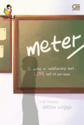 Meter / Second
