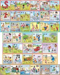 Jolly Phonics Wall Frieze
